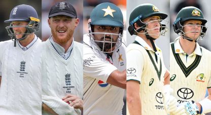 Top 5 leading run-scorers in World Test Championship