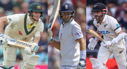 Most Test centuries among active players ft. Joe Root