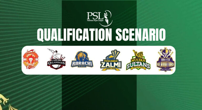 Psl Classification PSL 2024: Qualification scenario of every team explained as tournament ...