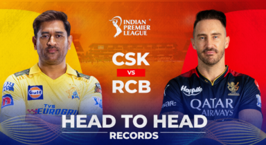 CSK vs RCB head to head record & stats ahead of IPL 2024
