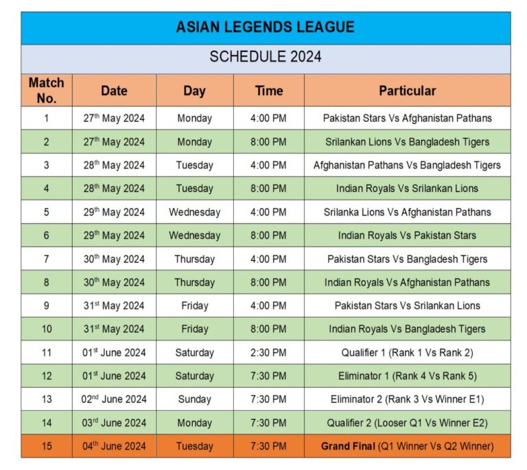 Asian Legends League 2024: Schedule, Squad & All you need to know