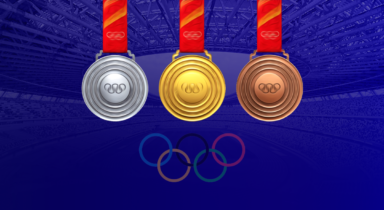 Indias medal tally in Olympics over the years