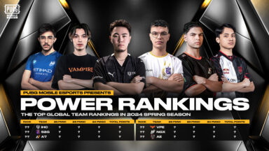 PUBG Mobile Reveals Esports Team Power Rankings Ahead of World Cup