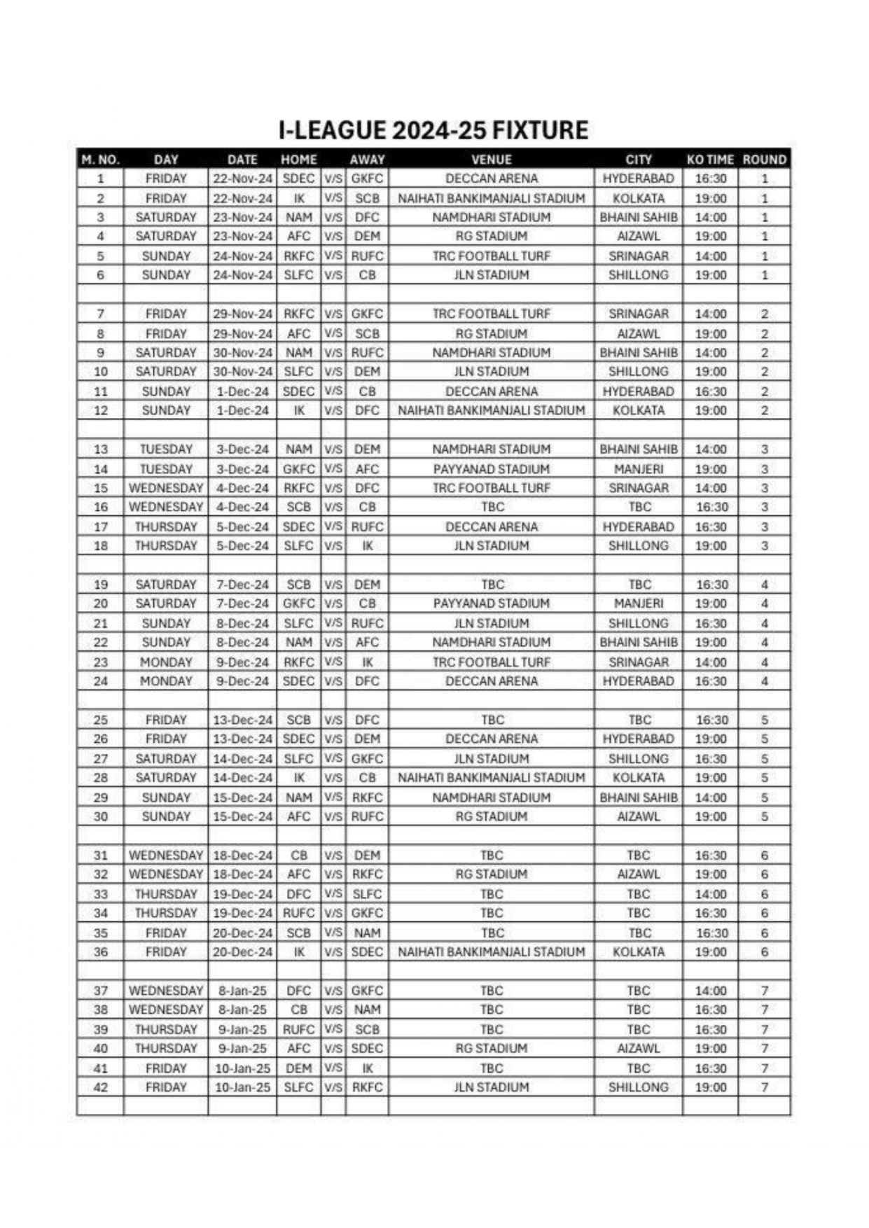 I-League 2024/25 full schedule