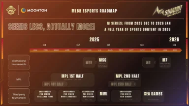 Mobile Legends: Bang Bang 2025 Esports Roadmap revealed