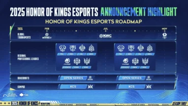 Honor of Kings 2025 Esports Roadmap features 15 million USD