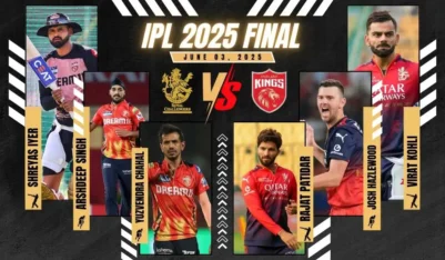 Punjab Kings path to IPL 2025 trophy