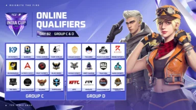 FFMIC 2025 Online Qualifiers Day 2 Results are out