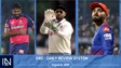 DRS Aug 8: Sanju Samson wants new IPL team, Rishabh Pant injury update & RCB out of M Chinnaswamy Stadium?