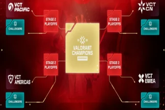 VCT 2026 Format: New Path, New Rules, New Rewards