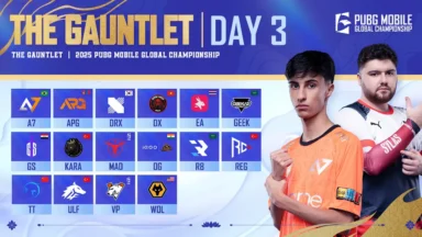 PMGC 2025 Gauntlet Day 3 Points Table Live - Check Overall Standings