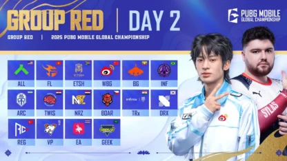 PMGC 2025 Group Red Day 2: Teams, Schedule, Points Table, And Stream