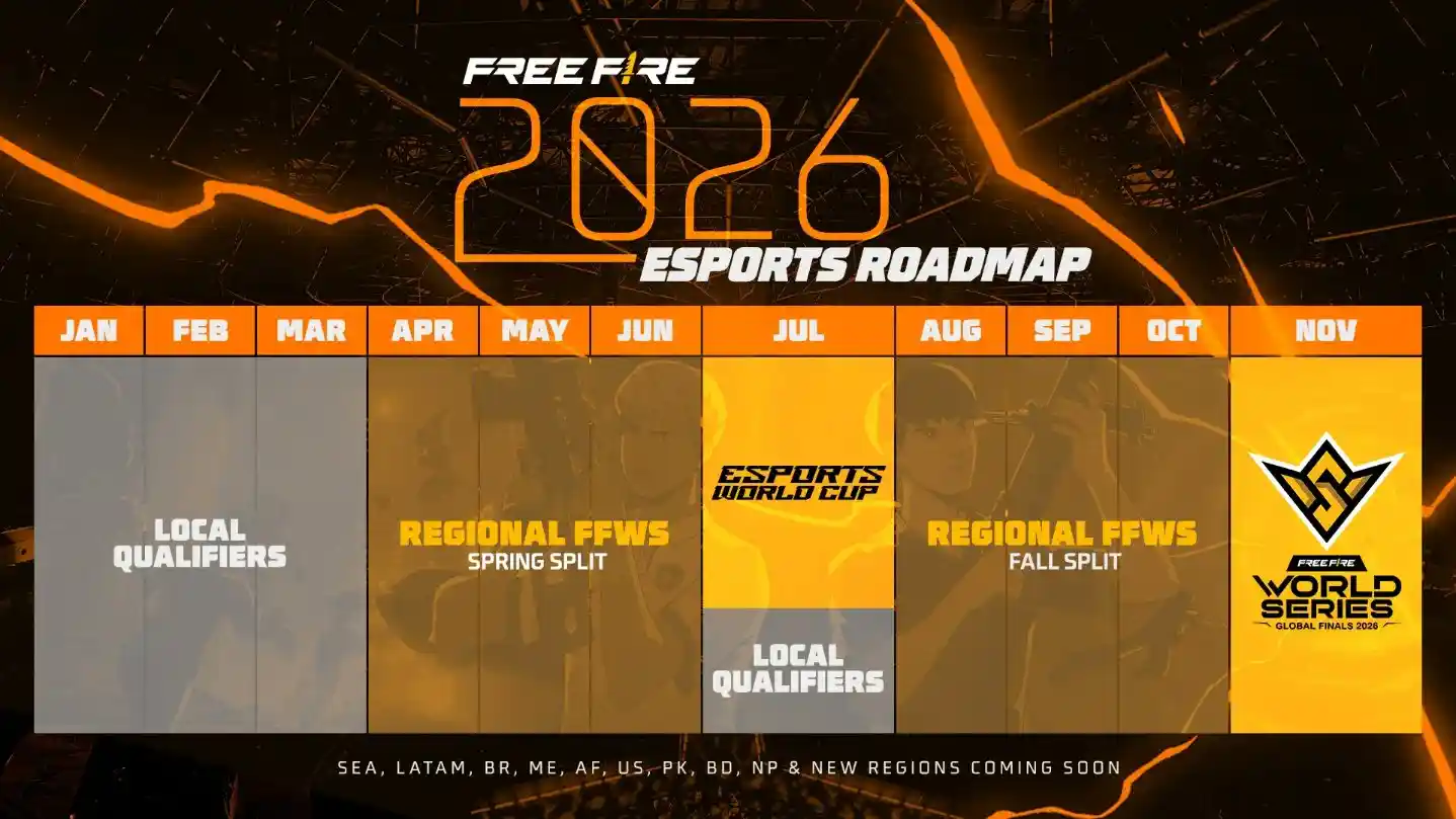 Free Fire Esports 2026 Roadmap