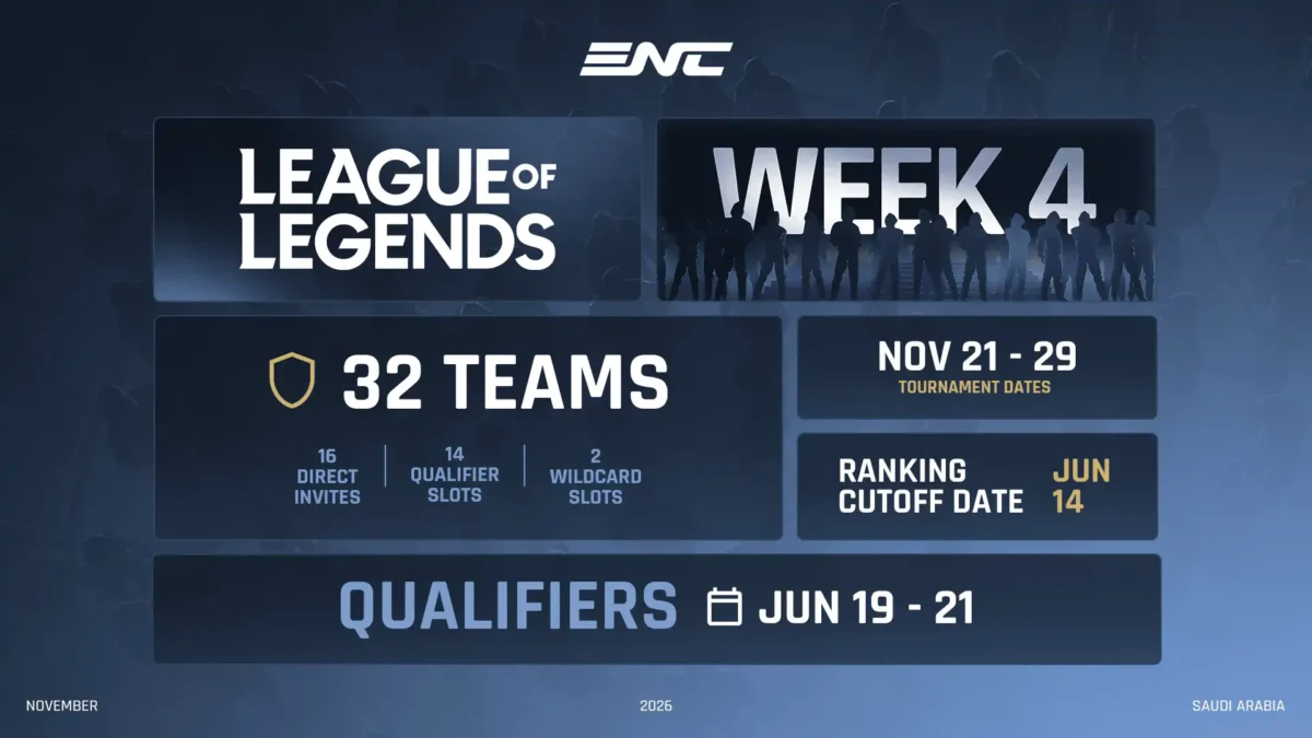 League of Legends Set for Esports Nations Cup 2026