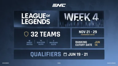 League of Legends Set for Esports Nations Cup 2026