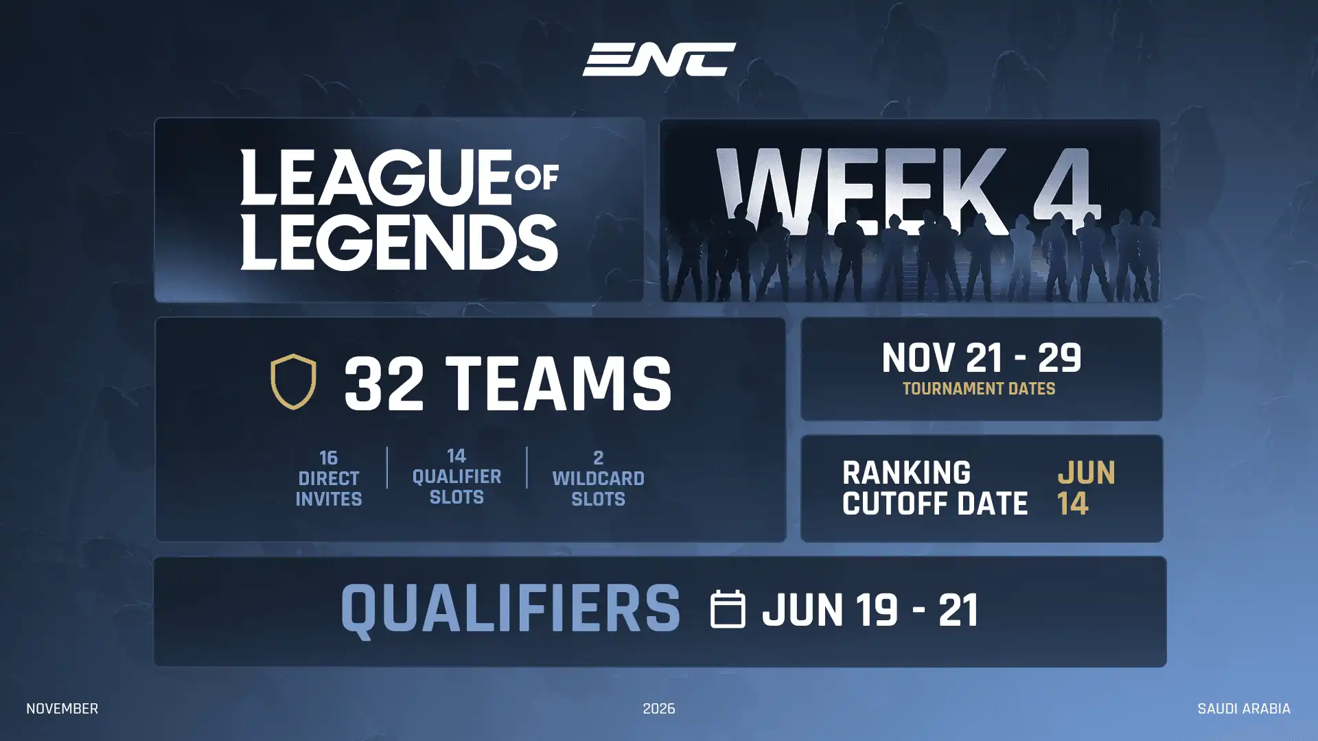 League of Legends Set for Esports Nations Cup 2026