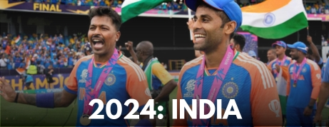 India T20 World Cup 2024