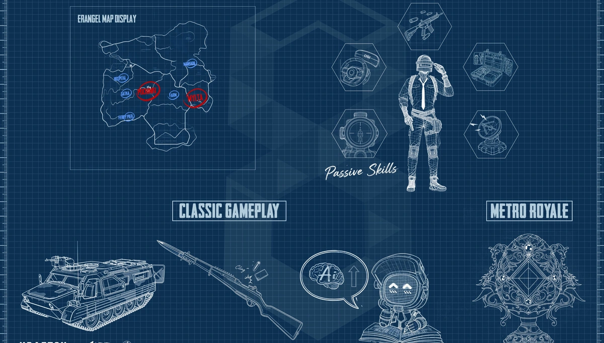 How to Rank Up Your Passive Skill in PUBG Mobile 4.3 Update?