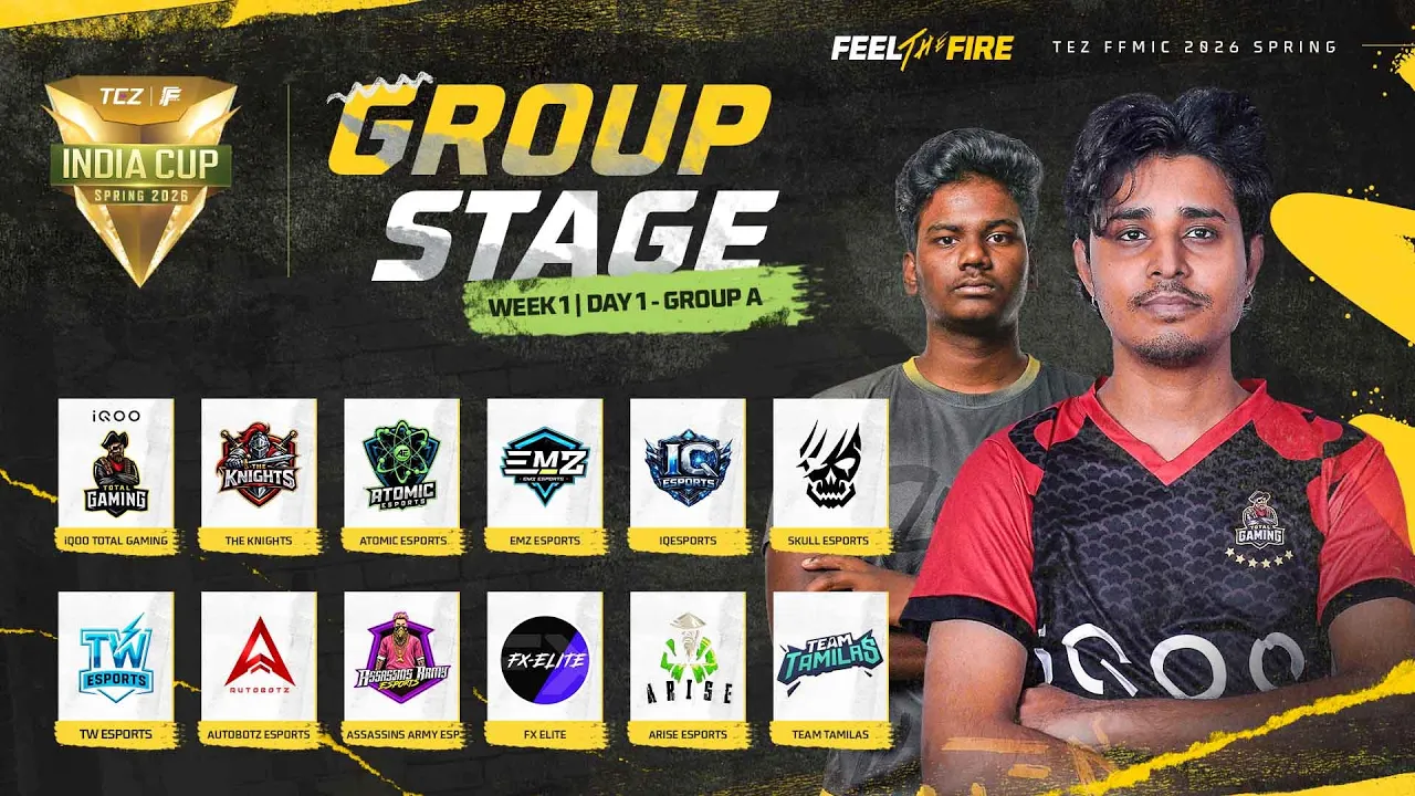FFMIC 2026 Group Stage Week 1 Day 1 Points Table Live Updates and More