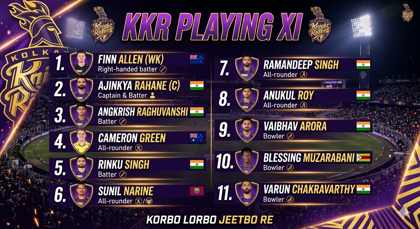 kkr playing xi ipl 2026