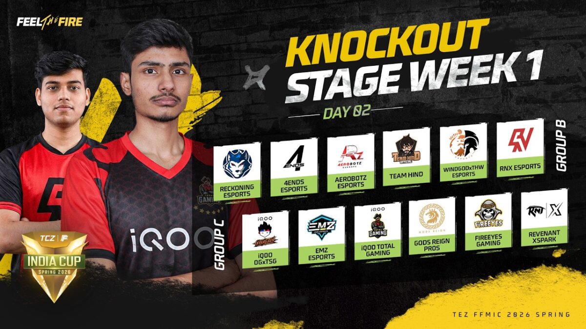 FFMIC 2026 Knockout Stage Week 1 Day 2: Teams, Schedule, and More