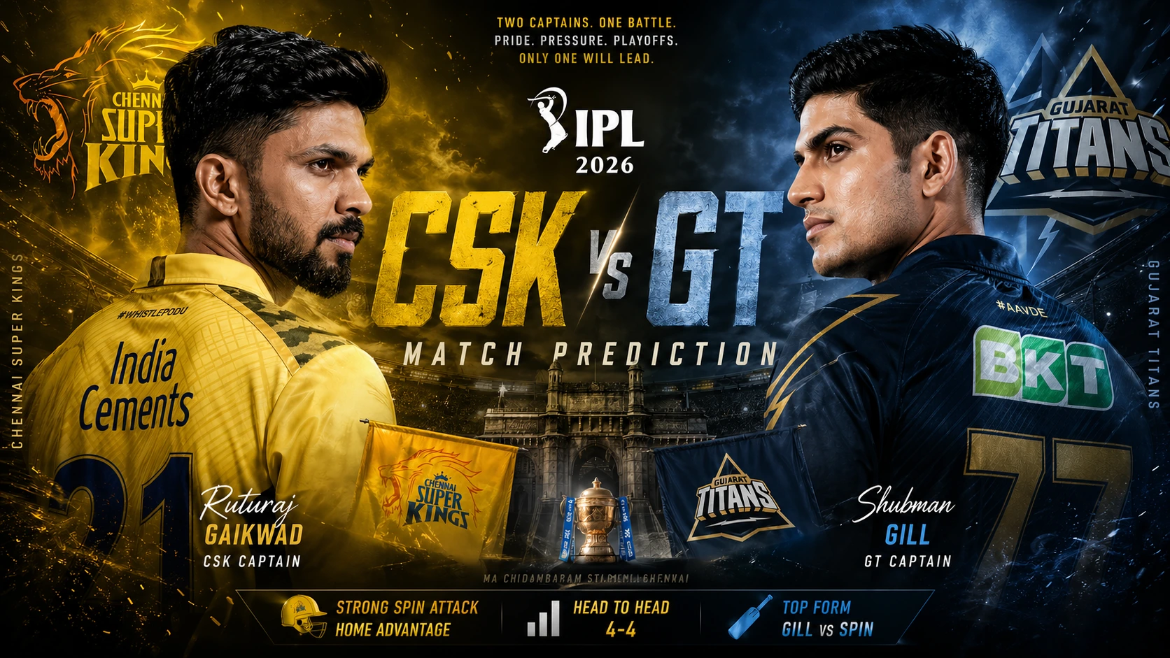CSK vs GT Match Prediction: Who will win todays IPL 2026 match between Chennai Super Kings & Gujarat Titans?