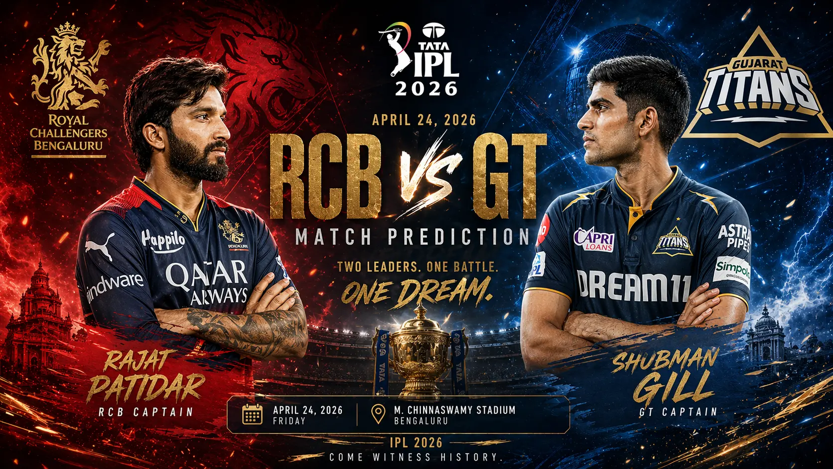 RCB vs GT Match Prediction: Who will win todays IPL 2026 match between Royal Challengers Bengaluru & Gujarat Titans?