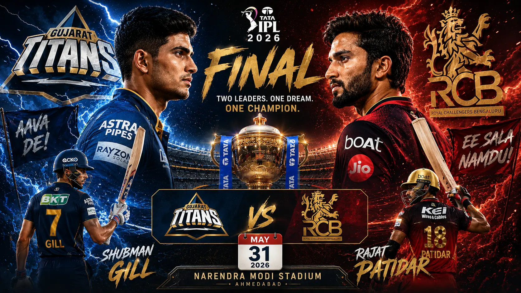 IPL 2026 Final: GT vs RCB match prediction – Who will win todays match between Gujarat Titans and Royal Challengers Bengaluru?