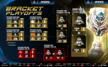 Six Teams advance to MPL Malaysia Season 17 Playoffs as Malaysias Global MLBB campaign takes shape