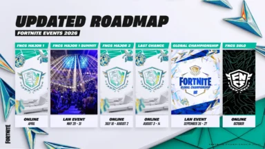 Epic Games Announces Major 2026 Competitive Fortnite Updates