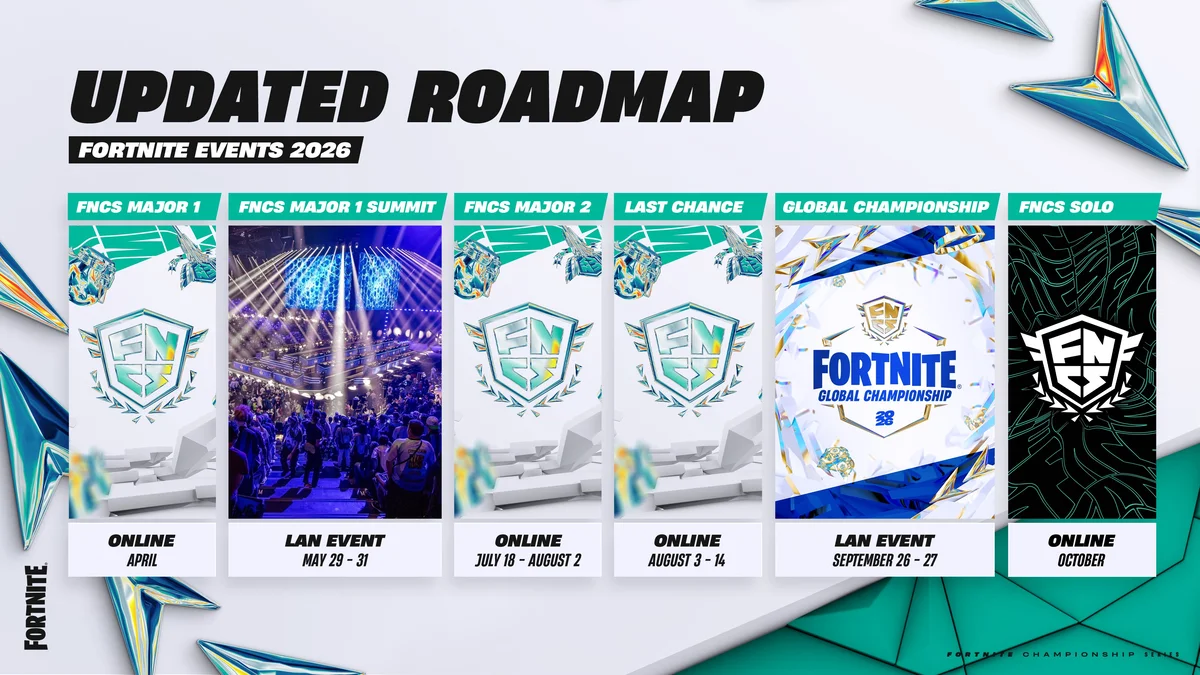 Epic Games Announces Major 2026 Competitive Fortnite Updates