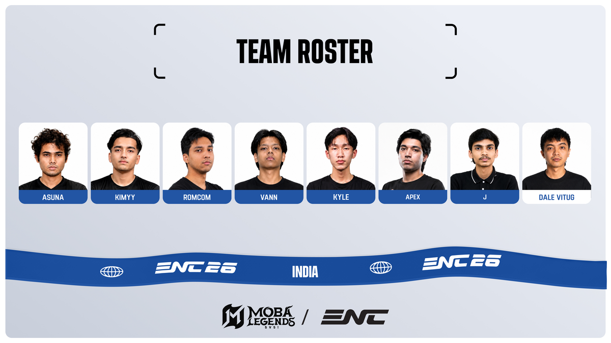 Nodwin Gaming reveals the India’s DOTA 2 and MOBA Legends: 5v5! teams for ENC 2026