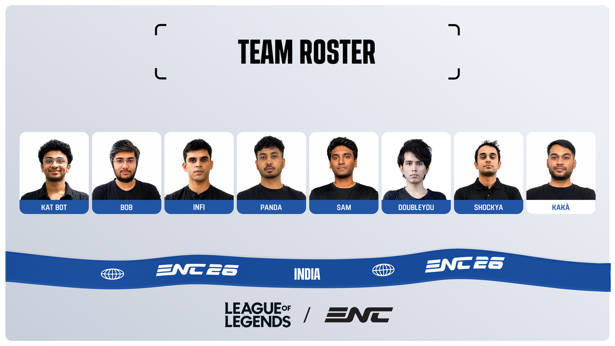 Nodwin Gaming Unveils India’s League of Legends roster for Esports Nations Cup 2026