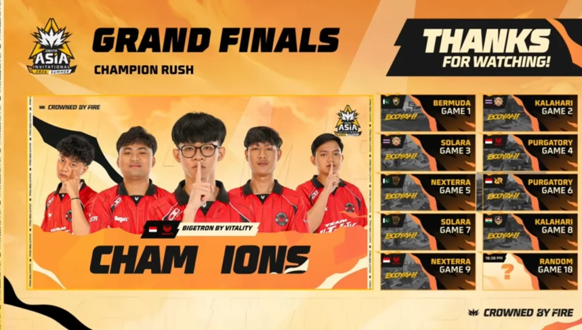 FFMAI 2026 Summer Grand Finals: Bigetron by Vitality Became Champion