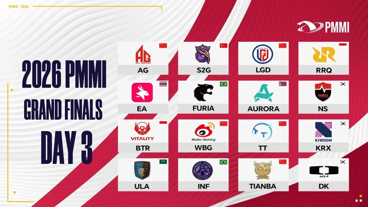 PMMI 2026 Grand Finals Day 3: Teams, Schedule, Format, and Stream
