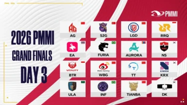 PMMI 2026 Grand Finals Day 3: Teams, Schedule, Format, and Stream